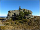 Weinebene - Weberkogel